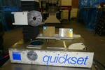 Trumpf - Quick Set